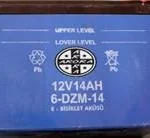 ARORA CASPER MAX AKÜ (12V 12AH)